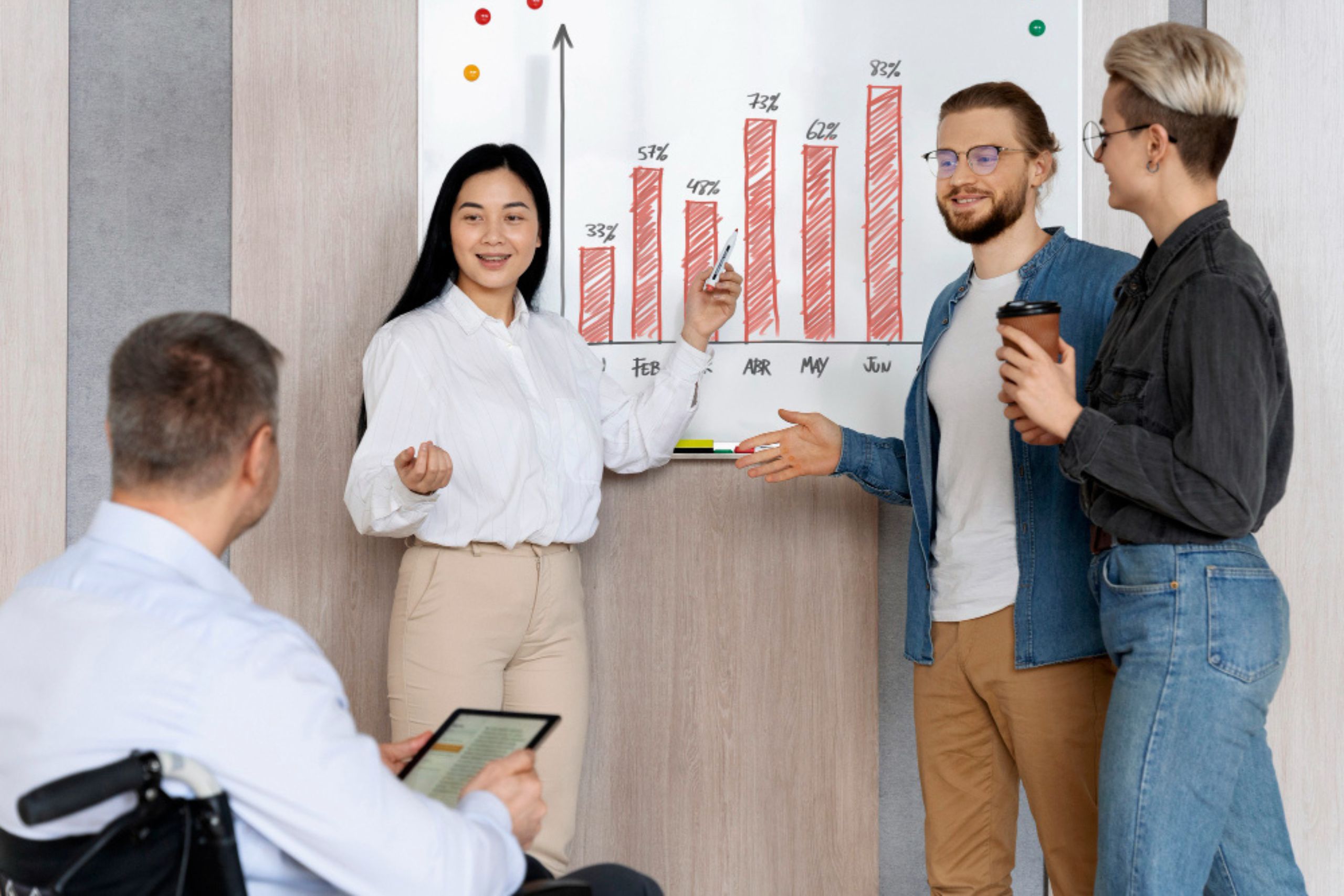 A woman presents data on a flip chart with a rising bar graph to three colleagues, one holding a tablet and another holding a coffee cup.
